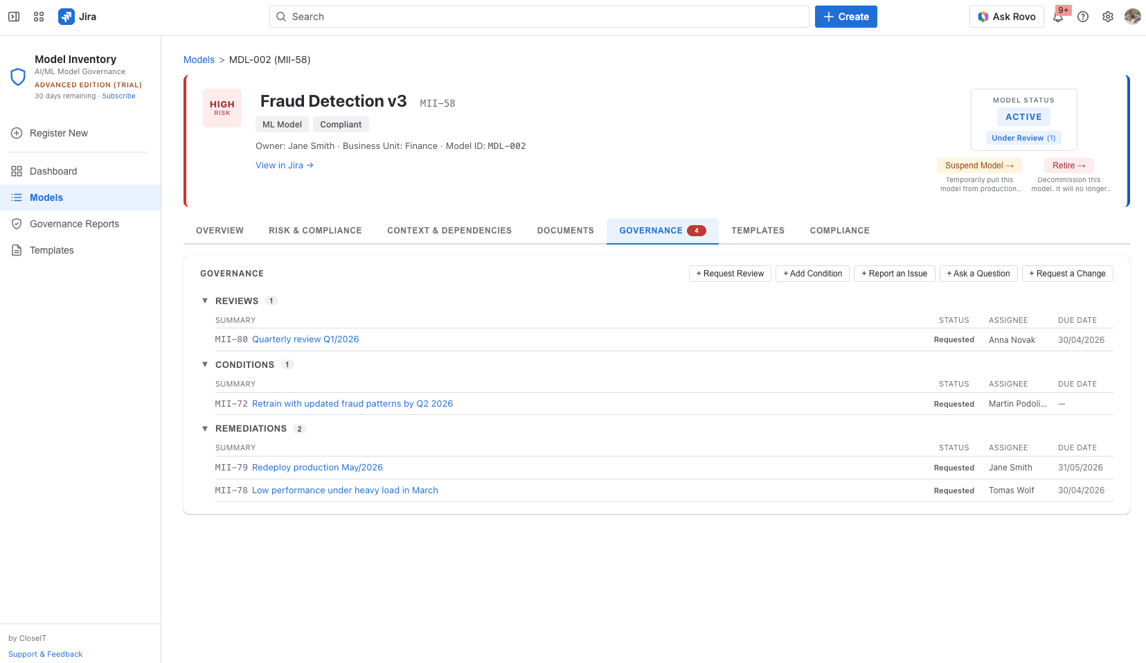 Model governance tab — reviews, conditions, remediations with assignees and due dates