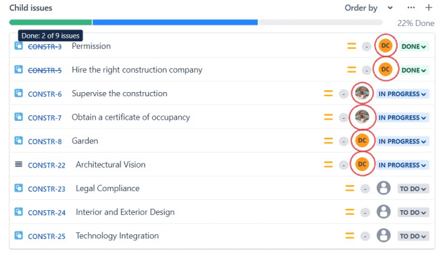 Assignee for projects in Jira