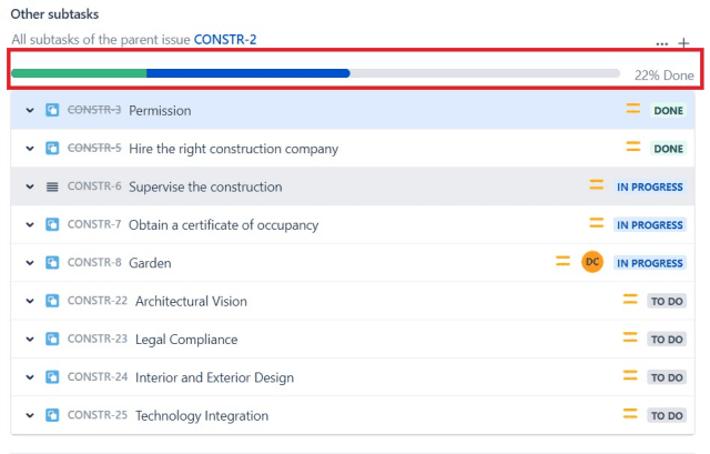 Other subtask progression panel in Jira software