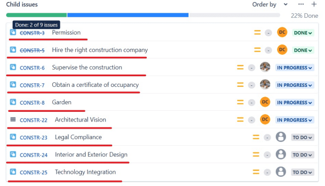 Showcase of task breakdown in Jira software