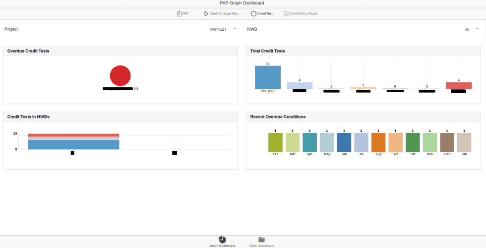 Dynamic custom dashboard for Jira plugin test